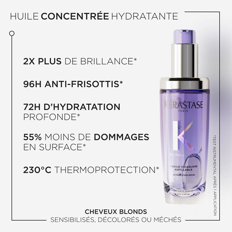 L'HUILE CICAGLOSS RECHARGEABLE - 75 ML
