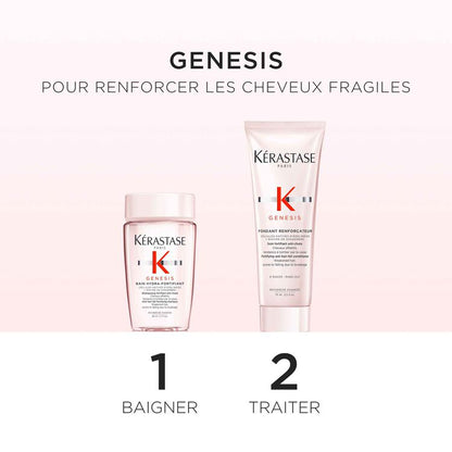 Coffret découverte - Genesis Duo pour cheveux fragilisés