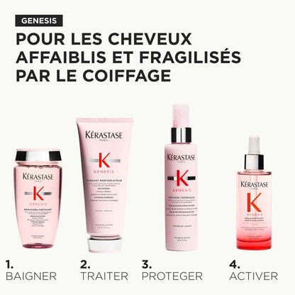 Rituel Deluxe Genesis