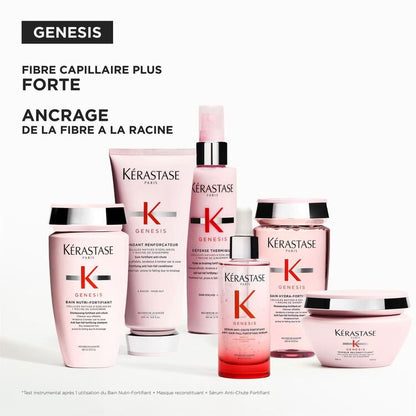 Rituel Deluxe Genesis