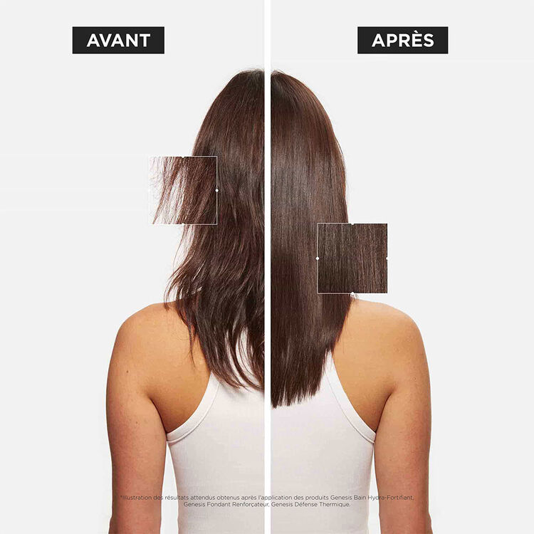 DUO DÉCOUVERTE GENESIS RENFORÇATEUR