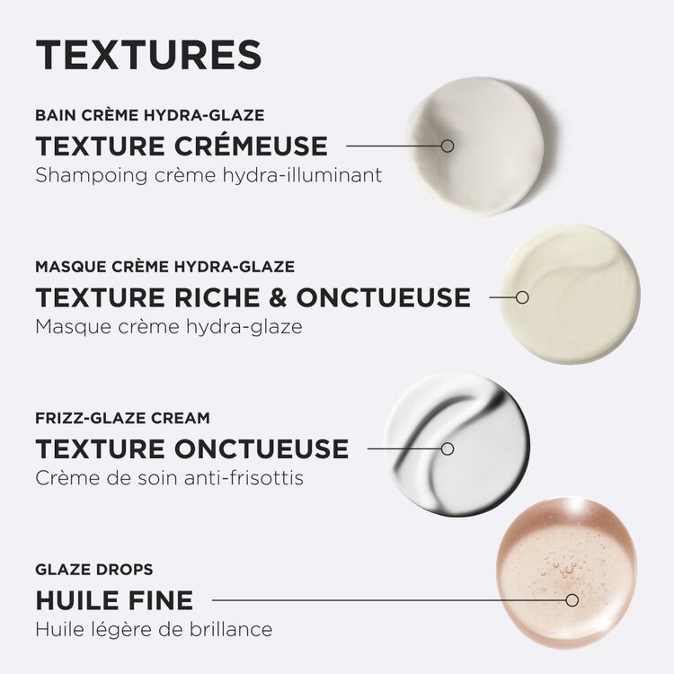 ROUTINE BRILLANCE ANTI FRISOTTIS CHEVEUX EPAIS