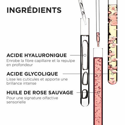 ROUTINE BRILLANCE ANTI FRISOTTIS CHEVEUX EPAIS